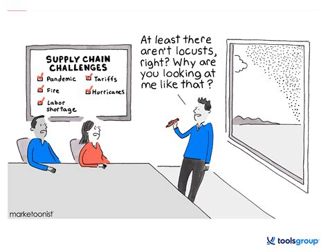 supply chain meme 2021.